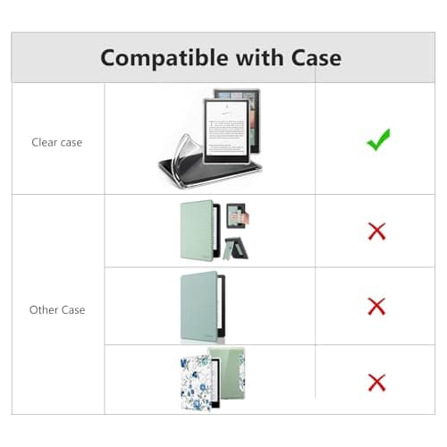 CoBak Secure Hand Strap for Kindle and Tablets - Versatile and Lightweight Finger Grip Holder for 6-7.5" Kindle/Kobo/Voyaga/Lenovo/Sony E-Book Tablet - High Elasticity, Sagegreen-1