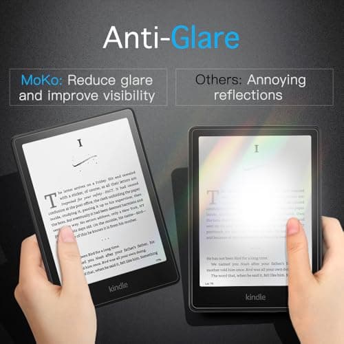 MoKo 3 Pack Screen Protector for 7" Kindle Paperwhite 12th Generation 2024 & Kindle Colorsoft Signature Edition, Anti Glare PET Protective Film Matte Screen Protector for Kobo Aura 2, Case Friendly