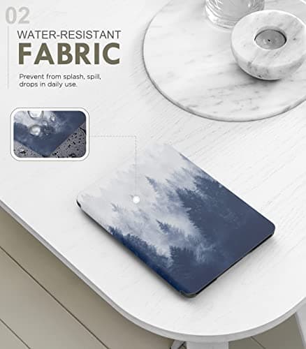 MoKo Case for All-new 7"Kindle Paperwhite 12th Generation 2024&Kindle Colorsoft Signature Edition 2024,Lightweight PU Protective Shell Cover with Auto Wake/Sleep for Kindle Paperwhite 2024,Gray Forest