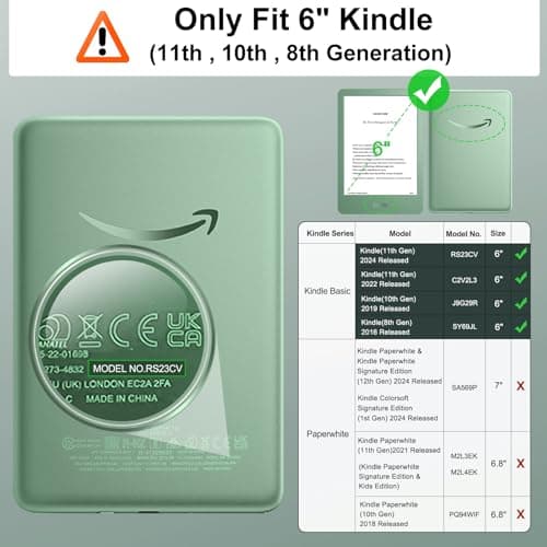 MoKo 2 Pack Antiglare Screen Protector for 6" All-New Kindle Basic Kindle 11th Generation 2024/2022, Kobo Clara BW/Color, Kindle Mini Full Coverage PET Protective Film Matte Screen Protector Matcha