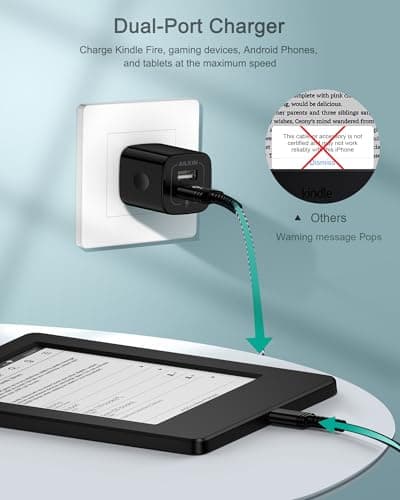 Micro USB Charger, Dual USB Port Wall Block with 6FT Android Fast Charging Cable for Kindle Fire HD 10 8 7 Kids Edition Tablet Paperwhite E-Reader, Samsung J8 J7 Pro S6 S7, Droid Cord AC Power Adapter