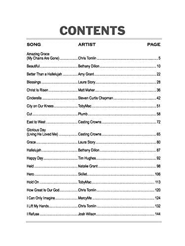 40 Sheet Music Bestsellers -- Christian Hits: Piano/Vocal/Guitar