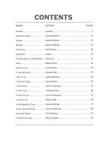 Country Hits: 40 Sheet Music Bestsellers Series