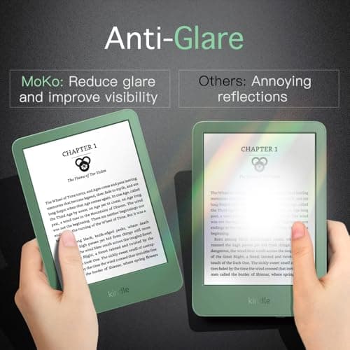 MoKo 2 Pack Antiglare Screen Protector for 6" All-New Kindle Basic Kindle 11th Generation 2024/2022, Kobo Clara BW/Color, Kindle Mini Full Coverage PET Protective Film Matte Screen Protector Matcha
