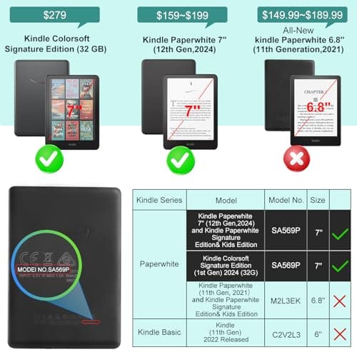 iDLEHANDS Clear Case for 7" All-New Kindle Paperwhite 12th Gen 2024 & Kindle Colorsoft Signature Edition (2024 Release) - Ultra Slim Soft TPU Transparent Cover & Lightweight, Clear Glitter
