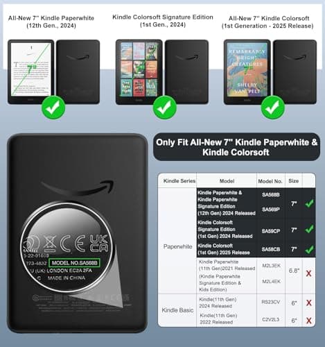 MoKo 3 Pack Screen Protector for 7" Kindle Paperwhite 12th Generation 2024 & Kindle Colorsoft Signature Edition, Anti Glare PET Protective Film Matte Screen Protector for Kobo Aura 2, Case Friendly