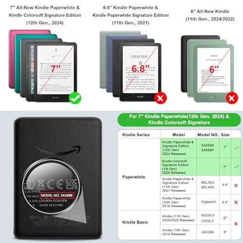 Fintie Case for 7" All-New Kindle Paperwhite (12th Generation, 2024) and Kindle Colorsoft - Slim Lightweight Shell PU Leather Protective Cover with Auto Sleep/Wake, Black