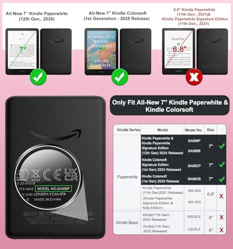 MoKo Case for All-New 7" Kindle Paperwhite 12th Gen 2024 & Kindle Colorsoft 2024/2025,Glitter Clear Kindle Case, Flexible Clear Soft TPU Back Cover Light Shell with Auto Wake/Sleep, Glitter Pink