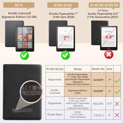 CoBak Case for Kindle Paperwhite 12th Gen 2024 (7") & Colorsoft Signature Edition - All New PU Leather Cover with Auto Sleep Wake Feature for Paperwhite Signature 2024 Released, Black