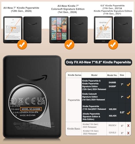 MoKo Case for 7"/6.8" Kindle Paperwhite(12th/11th Generation-2024/2021) and Kindle Colorsoft Signature Edition, Slim PU Shell Cover Case with Auto-Wake/Sleep for Kindle Paperwhite 2024, Flowers