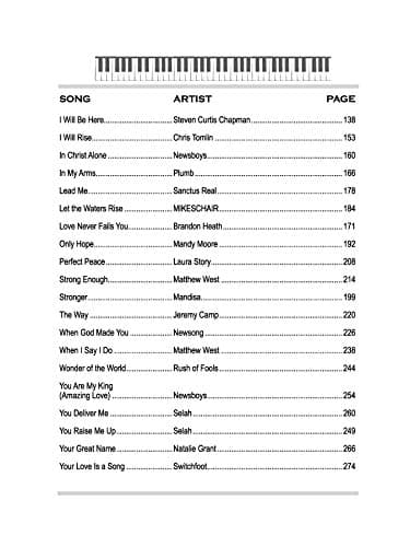 40 Sheet Music Bestsellers -- Christian Hits: Piano/Vocal/Guitar