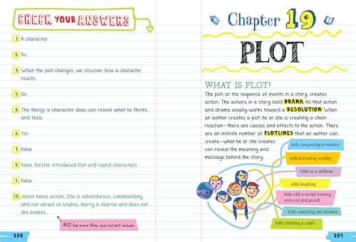 Workman Publishing Everything You Need to Ace English Language Arts in One Big Fat Notebook