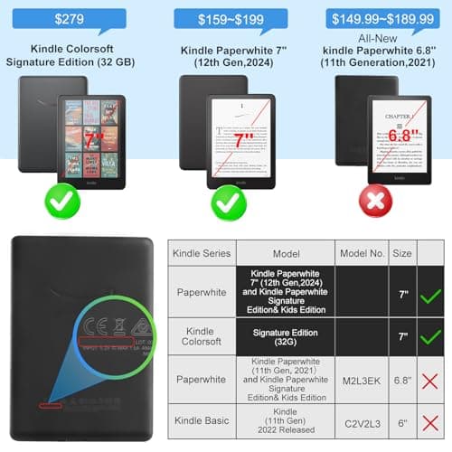 CoBak Case with Stand for Kindle Paperwhite 12th Gen 2024 Released (7") & Kindle Colorsoft Signature Edition - Durable PU Leather Cover with Auto Sleep Wake, Card Slot, Hand Strap Feature, Sage Green