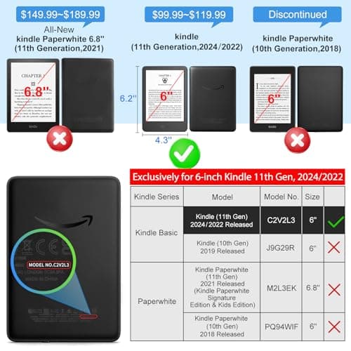 CoBak Clear Case Exclusively for 6 Inch Kindle 2024 and 2022 Releases (11th Generation) - Ultra Slim Soft TPU Transparent Cover, Lightweight and Durable Protection