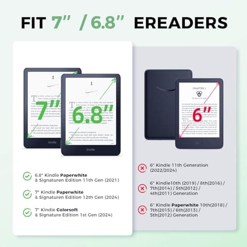 7"/6.8" Green Embossed Case Compatible with Kindle Paperwhite 11th/12th Gen,Colorsoft Signature Edition 2024,Retro Flower Book Cover Hand Strap Stand Auto Wake Design Accessories 2025