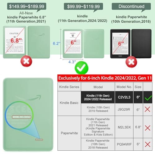 CoBak 3 Pack Anti-Glare Matte Screen Protector for 6" Kindle 2024 and 2022 (11 Generation) Kobo Nia, and PocketBook - High Clarity, Fingerprint Resistance, Anti-Bubble PET Film