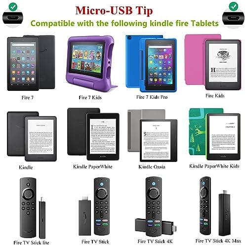 UL Listed Fast Charger for Old and New Kindle Fire Tablets (Designed for use with All Fire Tablets and All Kindle E-Readers)-6Ft USB to Micro-USB and USB-C Braided Cable