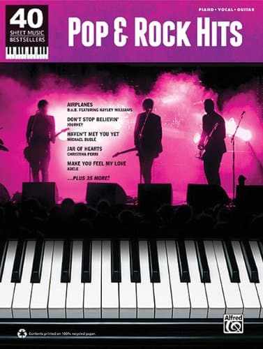 Pop & Rock Hits Sheet Music: La Recensione Completa di Hal Leonard